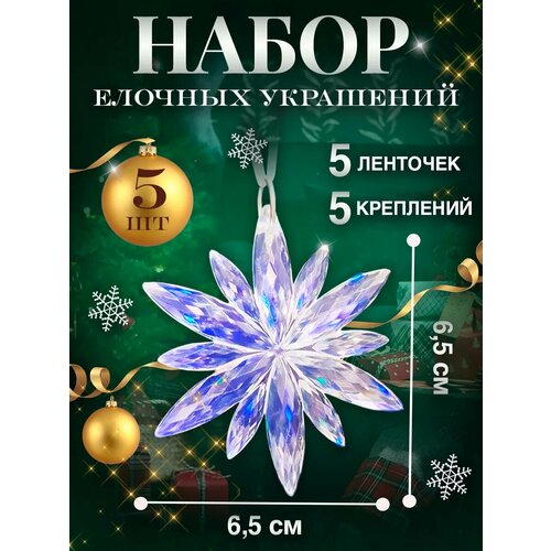 ������ ������ ����� ���������� ������� ������� �������� 5 ��. �� 2024. ����