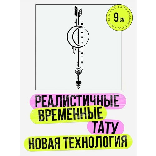 ������ ������ ���� ���������� �������������� ����