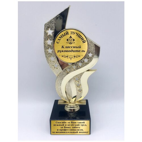 ������ ������ ��������� 