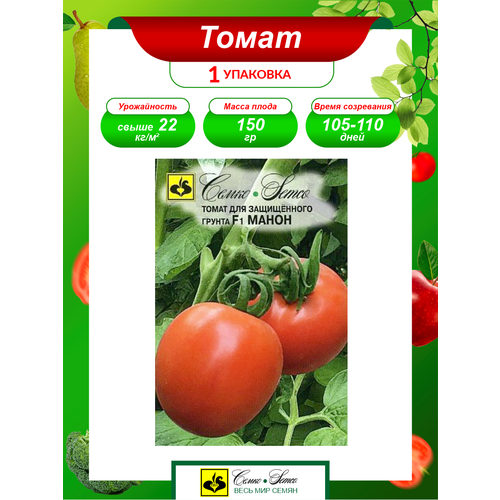 ������ ������ ������ ����� ����� F1 ����������� 5 ��./��. ����