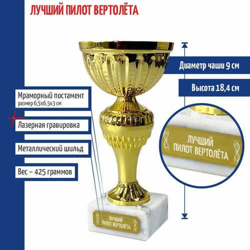 ������ ������ ������� ����� 