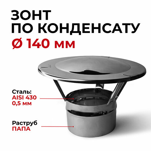 ������ ������ ���� ��� �������� ���� ���������� D 140 �� 