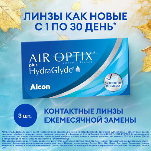 ������ ������ ���������� ����� Alcon Air optix Plus HydraGlyde, 3 ��., R 8,6, D +7 ����