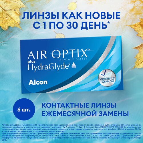 ������ ������ ���������� ����� Alcon Air Optix Plus HydraGlyde, 6 ��., R 8,6, D +2,5, 1 ��. ����