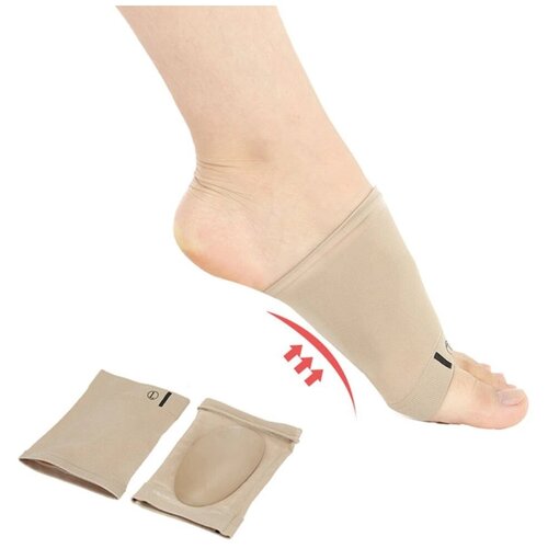 ������ ������ ���������� �������� �� ���� ����� �������� (����) ����