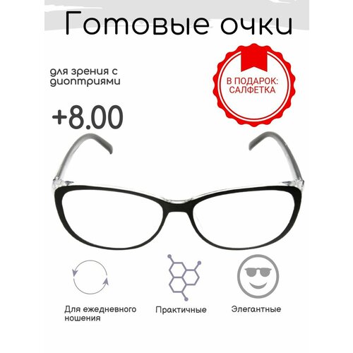 ������ ������ ������� ���� ��� ������ +8.00 , ������������� � ���������� ����