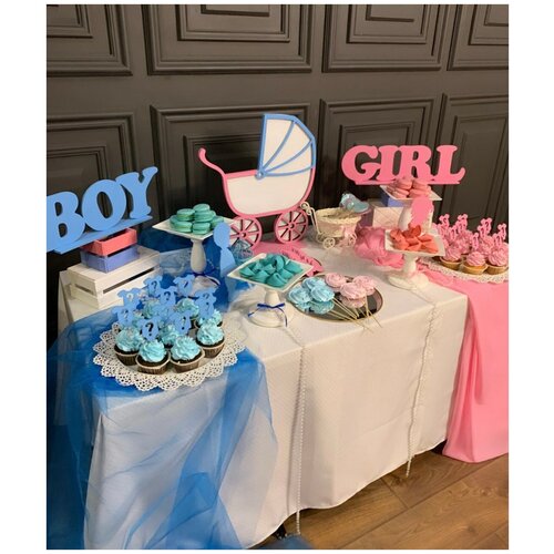 ������ ������ ����� ��� ��������� BOY or GIRL gender party, ������ ����, �������� ������� ������� ��� �������, ������ ��� ������� ����