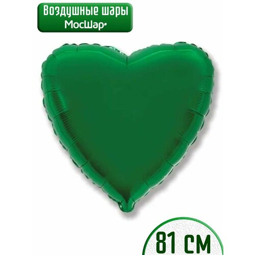 ������ ������ ������ ��������� ��� �������������� ������ ��� ��������� 81 ��, ���� ������� ����