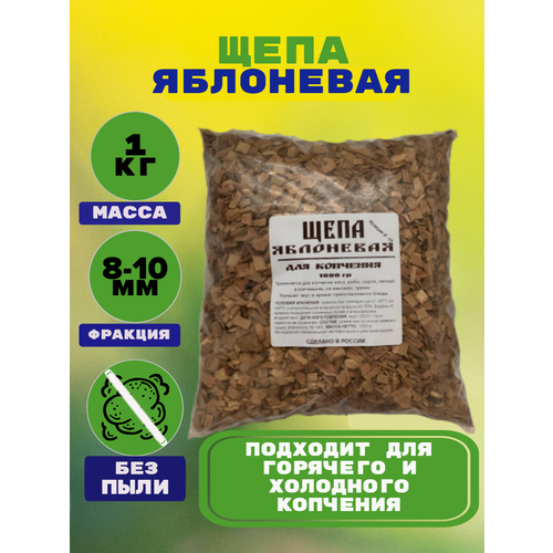 ������ ������ ���� ��� �������� ������ 1 �� ����