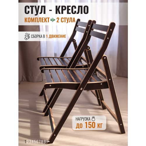 ������ ������ ���� �������� �� ������� 2 �� ����