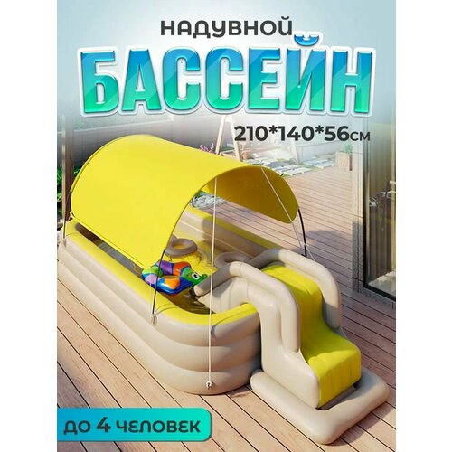 ������ ������ ������� ������� �������� 2,1 � � ������, ������, ������� ����