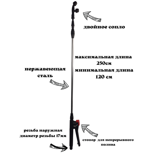 ������ ������ ������ ��������������� ��� ������������� 2.5 ����� ����