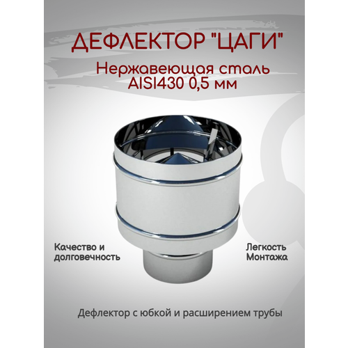 ������ ������ ��������� 