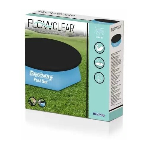 ������ ������ ���� ��� �������� � �������� ������ Fast Set 244�� ����