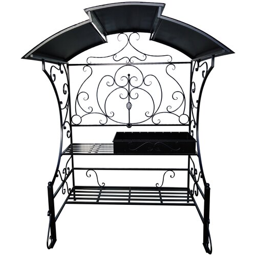 ������ ������ ������ � ������, ��������� ����