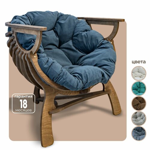 ������ ������ ������ ������� ����