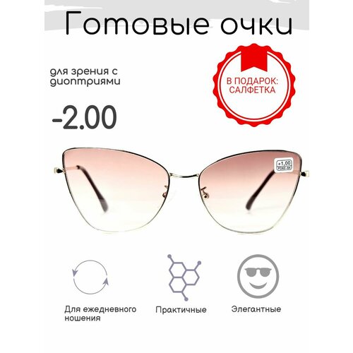 ������ ������ ������� ���� ��� ������ -2.00 , ������������ � ���������� ����