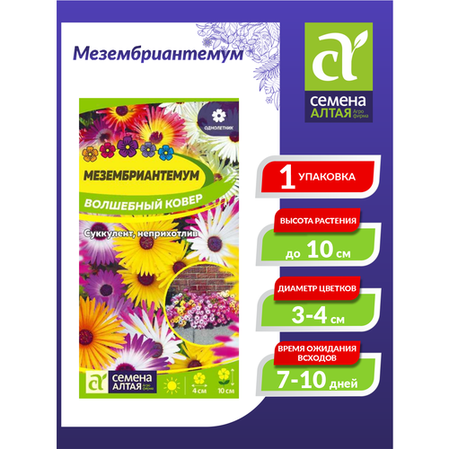 ������ ������ ������ ��������������� ��������� ����� ���������� 0,1 ��. ����