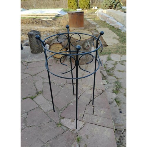 ������ ������ ������� ����� �������������� ������� ����