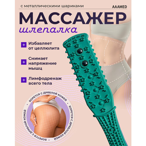 ������ ������ �������� AAAMED ��������, ������������, � ��������, �������/����� ����