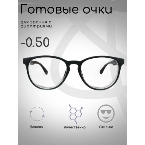 ������ ������ ������� ���� ��� ������ -0.50 , ������������� � ���������� ����