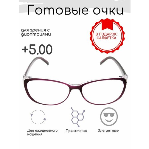 ������ ������ ������� ���� ��� ������ +5.00 , ������������� � ���������� ����