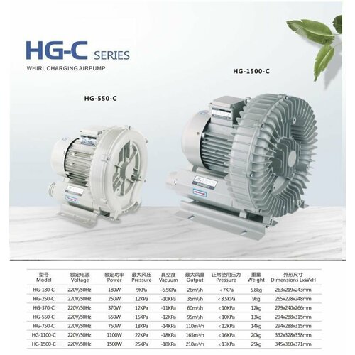 ������ ������ �������� ���������� HG 250C 35 �3 � ��� ������� ��� ����� � ������� ����