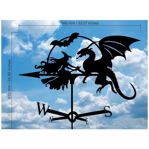 ������ ������ ������ ������������� �� ����� ������ � ������ ����