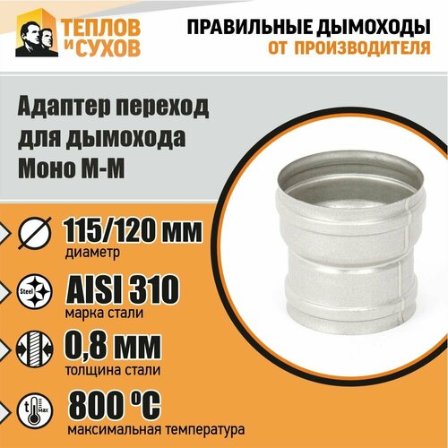 ������ ������ ������� ������� ���� �-� 310-0.8 D115/120 (�) ����