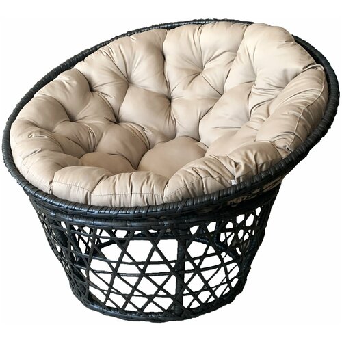 ������ ������ ������ ������� ���� ����