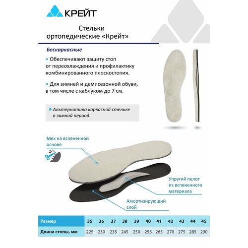 ������ ������ ������� �������������� ������ ������������ ��� ������������, 