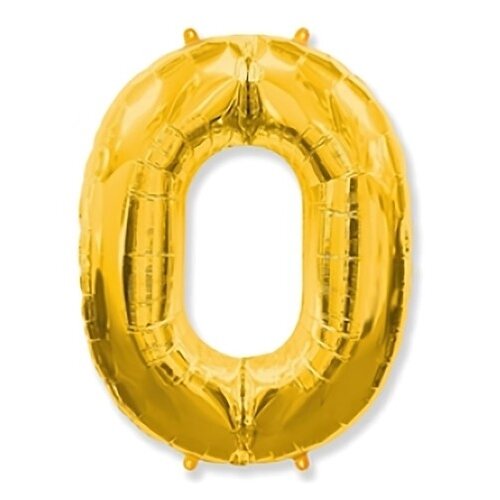 ������ ������ ��������� ��� ������ ���������� ����� 0, ����������, ������� ����