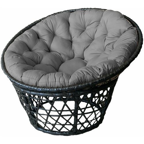 ������ ������ ������ ������� ���� ����