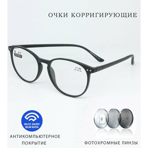 ������ ������ ���� ������������� ����������� �������. ���� ��� ������ -1.0 ����