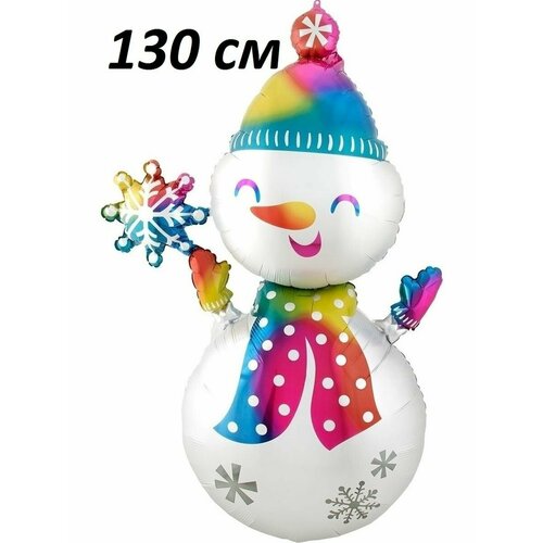 ������ ������ ��������� ���� �� ����� ��� 2025 ��� ����� �������� ���� ����