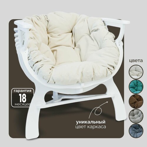 ������ ������ ������ ������� ����