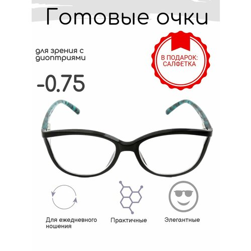 ������ ������ ������� ���� ��� ������ -0.75 , ������������� � ���������� ����