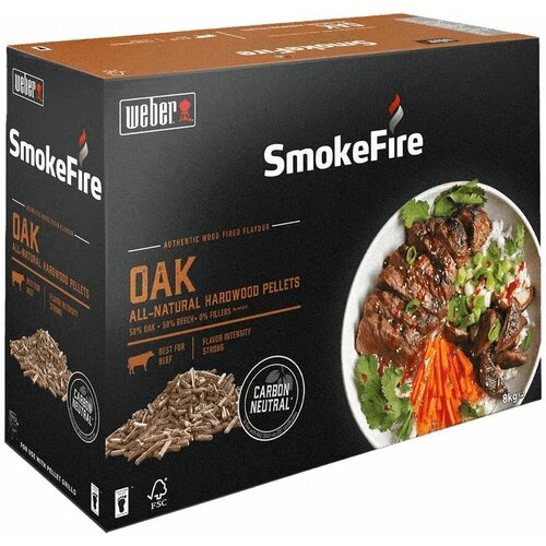 ������ ������ ������� �� ����������� ��������� ������� �����, ��� ����