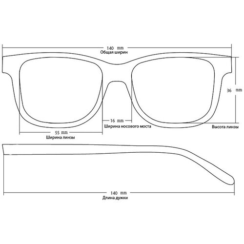 ������ ������ ������� ���� ��� ������ � ���������� +1.0 ������ � �������� ����