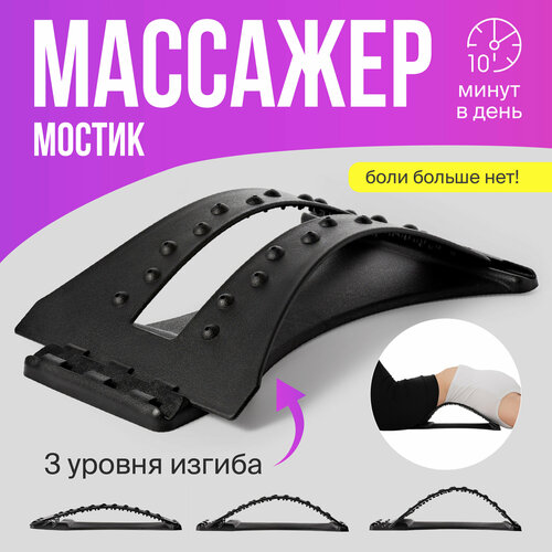 ������ ������ ����-�������� ��� ����� SSY, �������� ������ ��� ������������ ����