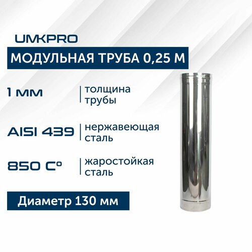 ������ ������ ����� ��������� ��� �������� 0,25 � UMKPRO, D 130, AISI 439/1,0�� ����