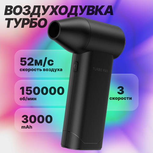 ������ ������ ������������ - ����������� ��������������� ViolentTurboFan ������ ����