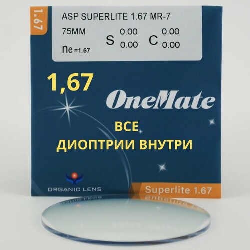 ������ ������ ����� ��� �����, ����� +2.75 , ������������ ����������, ������ 1.67 ����