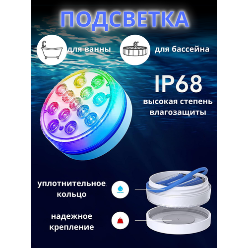 ������ ������ ���������� ������������ ����������������� ��� �������� RGB ����