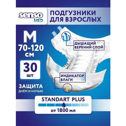 ������ ������ ���������� ��� �������� 2� � 30 �� ����