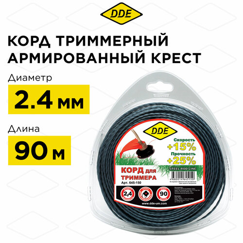 ������ ������ ���� ���������� � �������� DDE 