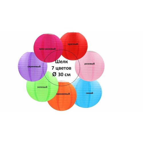 ������ ������ ����� ��������� ���������, ����, 7 �� ����