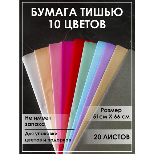 ������ ������ ������ ����� ��� ���������, ����������� ������� ����� ����