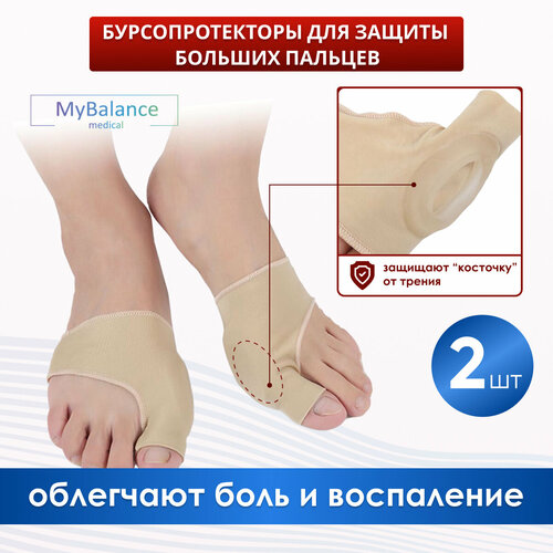 ������ ������ �������� ��������������� �������� ������ � ����������� ������� ����