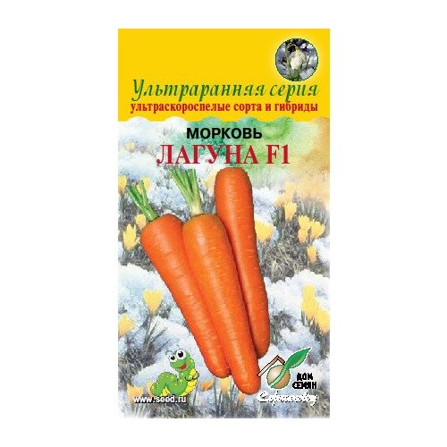 ������ ������ ������� ������ F1, 190 ����� ����